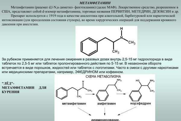 Как закинуть деньги на кракен