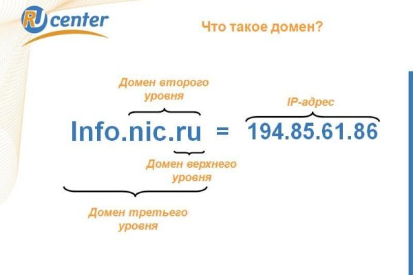 Ссылки на кракен маркетплейс тг