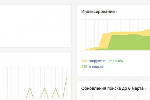 Кракен маркет kr2web in