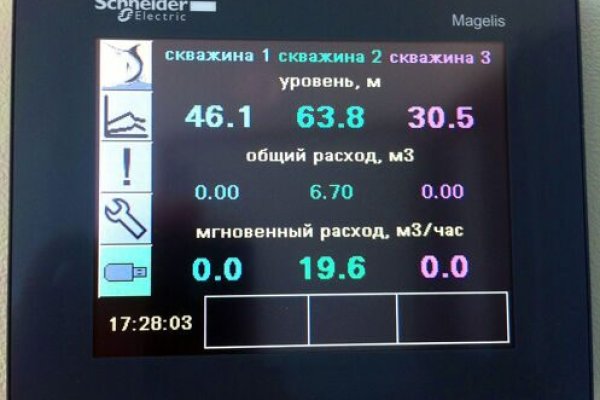 Кракен верификация